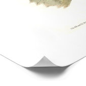 Hummingvogel Poster (Ecke)