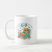 Humor Cat How Many Nights Reading Teacher Funny Ca Kaffeetasse (Links)