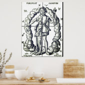 Humorale Vintage Abbildung von zodialen Zeichen Poster (Küche)