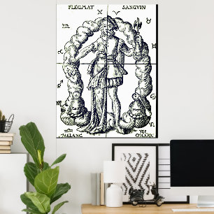 Humorale Vintage Abbildung von zodialen Zeichen Poster