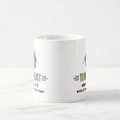 Humorer Camper Kaffeetasse (Mittel)