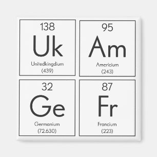 Humorische Periodische Tabelle der nationalen Elem Magnet