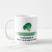 Humorose Broccoli Kaffeetasse (Links)