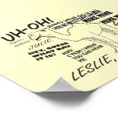 Hump Day Funny Camel Poster (Ecke)