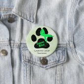 Hund Lymphom Krebs Aufklärungsbutton Button (Beispiel)