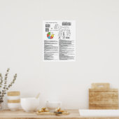 Hundakupressionstabelle Poster (Küche)