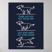 Hunde machen unser ganzes Leben Poster (Vorne)
