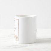 Hunde-Schwangerschaftsankündigung Kaffeetasse (Mittel)