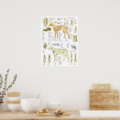 Hunde Skelettnerven Anatomie Diagramm Poster (Küche)