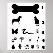 Hunde Tieraugendiagramm Poster (Vorne)