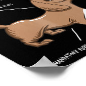 Hundegeschenk | Anatomie Dackel Funny Weiner Poster (Ecke)