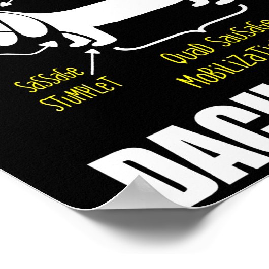 Hundegeschenk | Anatomie der Dackel Poster (Ecke)