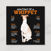 Hundegeschenk| Anatomie eines Hundes oder lustiges Quadratische Visitenkarte (Vorderseite)