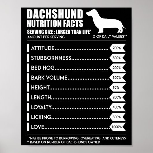 Hundegeschenk | Dackel Nutrition Fakten Poster (Vorne)