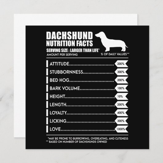 Hundegeschenk| Ernährungslage der Dackel Einladung (Vorne/Hinten)