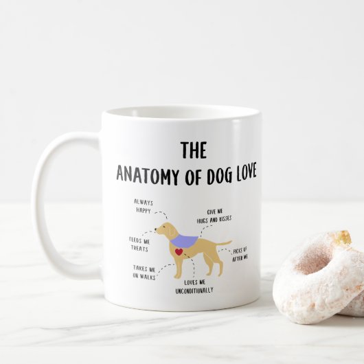 HundeLiebe-Anatomie-Kaffee-Tasse Kaffeetasse (Mit Donut)