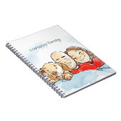 Hundeltern Notizblock (Rechte Seite)