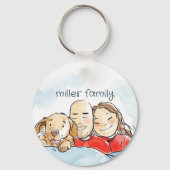 Hundeltern Schlüsselanhänger (Rückseite)