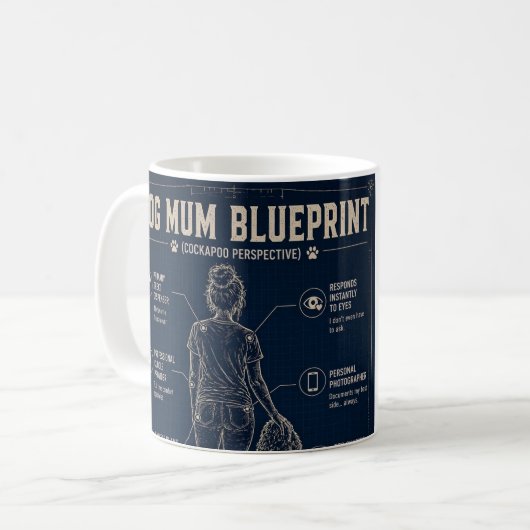Hundemutter Cockapoo Bauplan Kaffeetasse (Vorderseite Links)