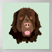Hundeportrait Poster (Vorne)