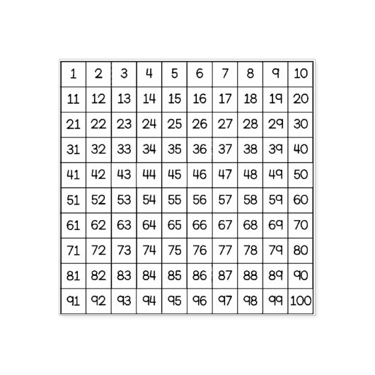 Hunderte Chart-Briefmarke Gummistempel (Prägung)