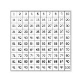 Hundertstel Permastempel (Design)