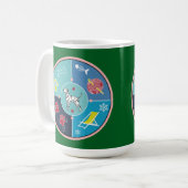 Hundesachen Kaffeetasse (Vorderseite Links)