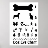 Hundeschild Poster (Vorne)