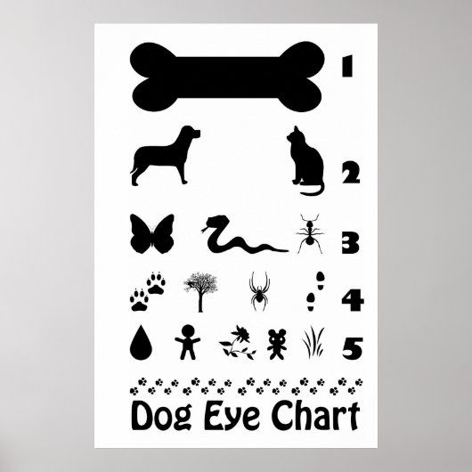 Hundeschild Poster (Vorne)