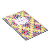 Hundeschwalbe Notizblock (Rechte Seite)