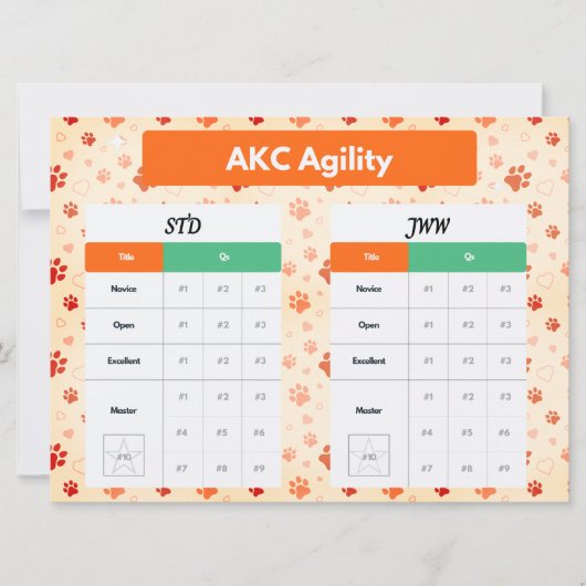 HUNDEZUCHTVERBAND Agility Master STD & JWW Titel T (Vorderseite)