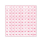 Hundreds Chart Self-Inking Stamp Permastempel (Design)