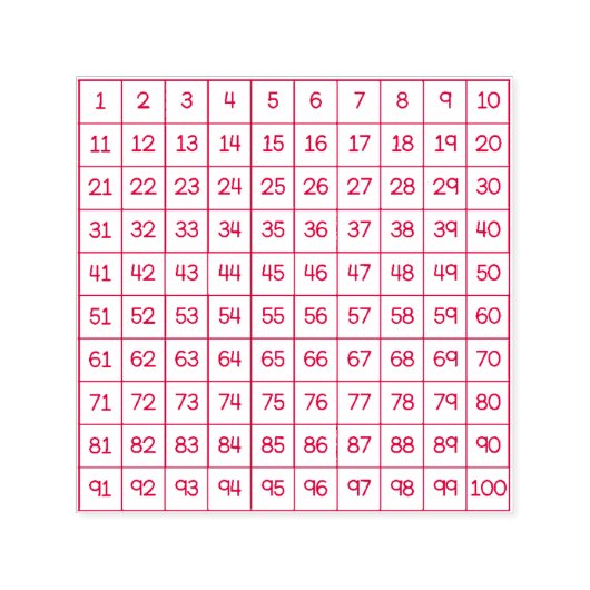 Hundreds Chart Self-Inking Stamp Permastempel (Design)