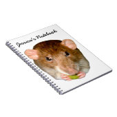 HungriRat Notebook Notizblock (Rechte Seite)