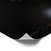 Hunhunahpo Poster (Ecke)