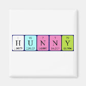 Hunny Peripherischer Name Magnet (Vorne)