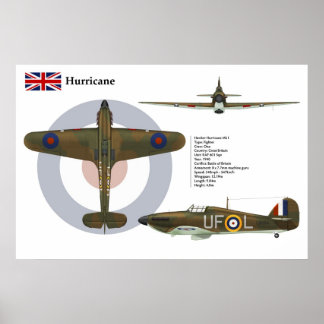 Hurrikan Mk I 601 Squadron Poster