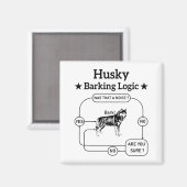 Husky Barking Logic Funny Siberian Dog Sarcastic Magnet (Vorderseite/Rückseite)