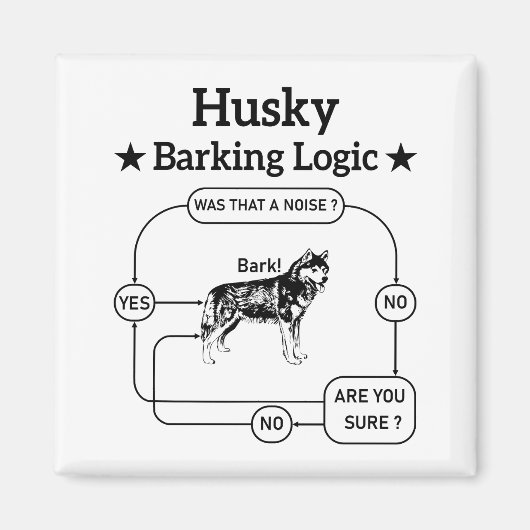 Husky Barking Logic Funny Siberian Dog Sarcastic Magnet (Vorne)