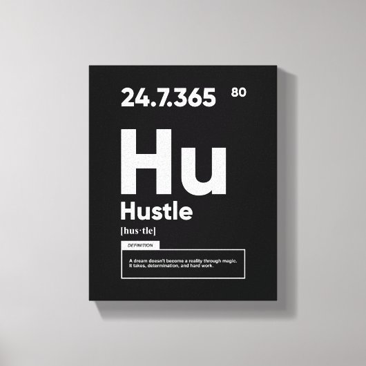 Husteldefinition | Motivierend Kostenvoranschlagsk Leinwanddruck (Vorderseite)