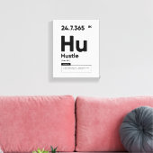 Husteldefinition | Motivierend Kostenvoranschlagsk Leinwanddruck (Insitu (Wohnzimmer))