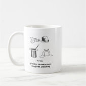 Hüte des Apothekers Kaffeetasse (Links)