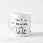 Huub Periodenname Tasse (Vorderseite Links)