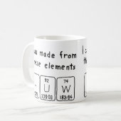 Huw Namen-Tasse periodischer Tabelle Kaffeetasse (Vorderseite Links)
