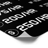 HVAC Tech Stundensatz T Shirt Poster (Ecke)