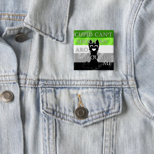 Hybrid Aro Button (Beispiel)