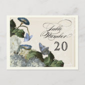 Hydrangea der Morning Glory - Tischsitzanzahl Postkarte (Vorderseite)