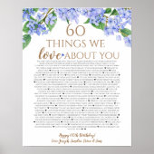 Hydrangea Dinge, die wir Ihnen Liebe 60 Dinge Gebu Poster (Vorne)