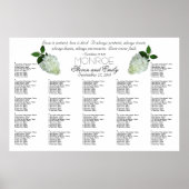 Hydrangea Hochzeitsskizze ist die Liebe für die Pa Poster (Vorne)