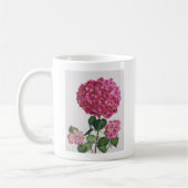 Hydrangea Kaffeetasse (Links)